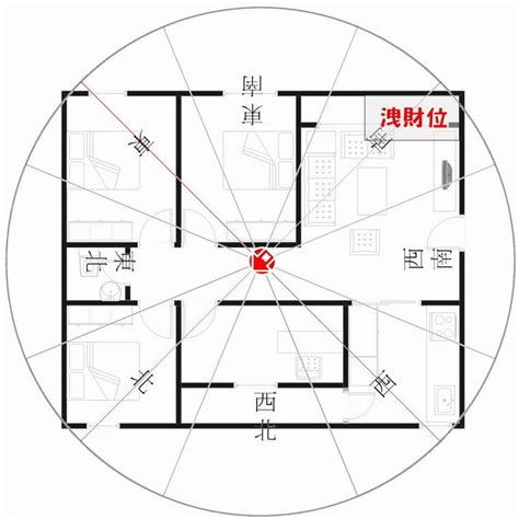 房子坐西北朝東南